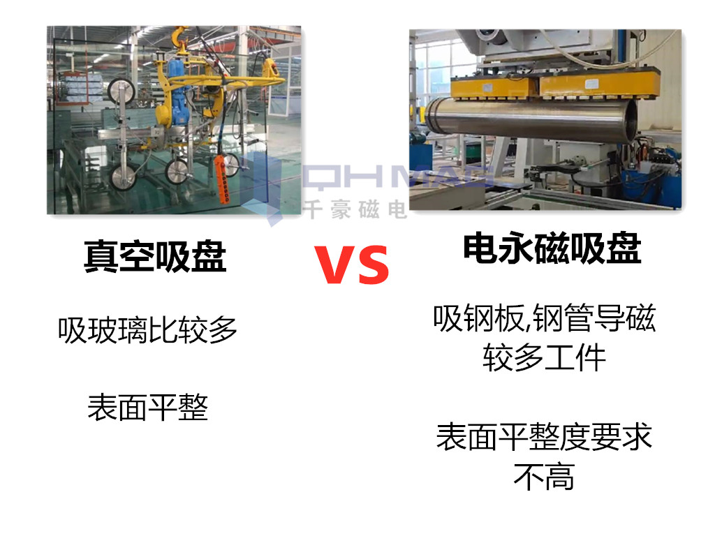 自動(dòng)化吸盤夾具對(duì)比，千豪磁電