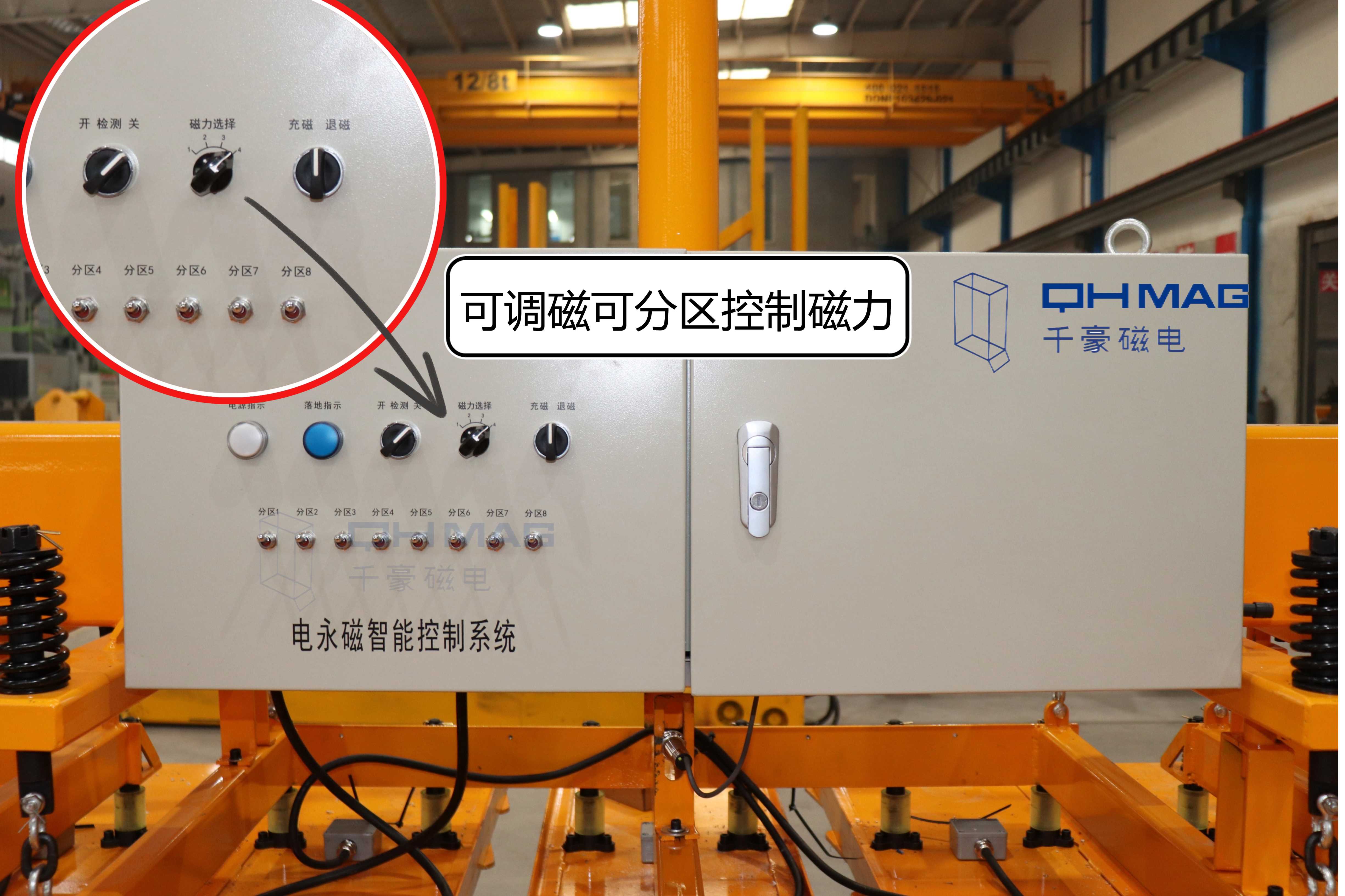 全覆蓋激光上下料電永磁吊具(千豪磁電)