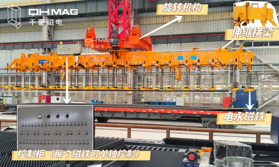 千豪起重電永磁鐵，電永磁吊具，吊鋼板專(zhuān)用夾具